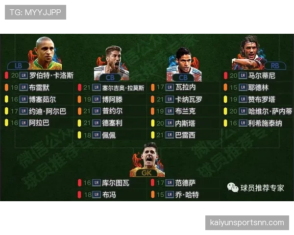 德布劳内与克罗斯的中场传球效率及体系适配性差异解析