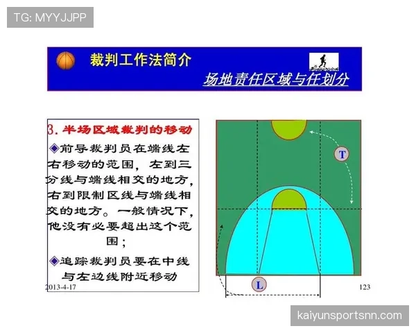 新手教学：裁判协商判罚流程分几步？具体规则详解