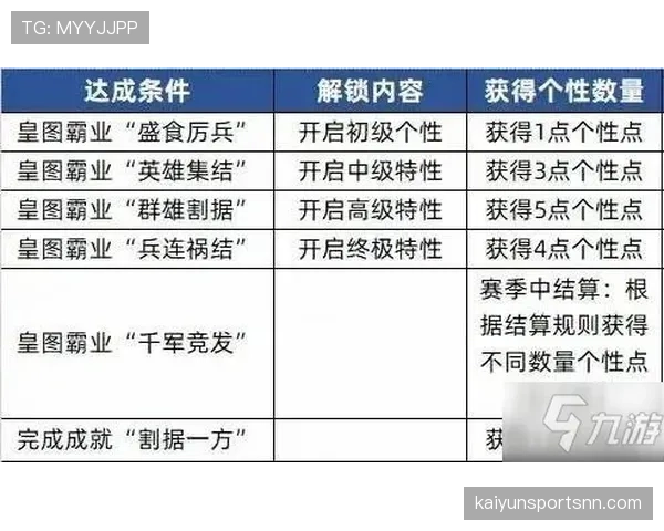 八秒违例是什么规则？完整判定解析与判罚要点