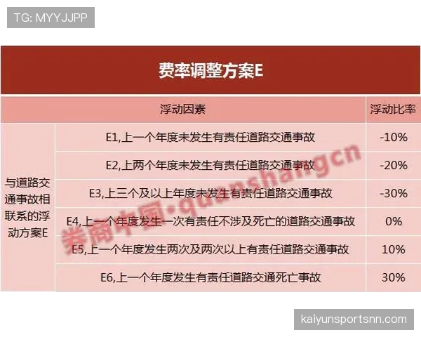 奥利塞上限究竟如何：潜能解析与位置瓶颈
