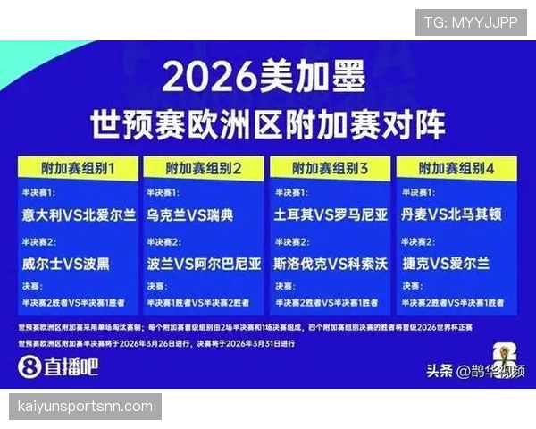 2026世界杯规则下同分如何判定