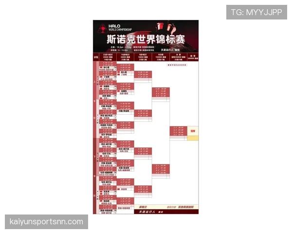 突尼斯2026世界杯阵容预测：北非之鹰能否突破小组赛魔咒